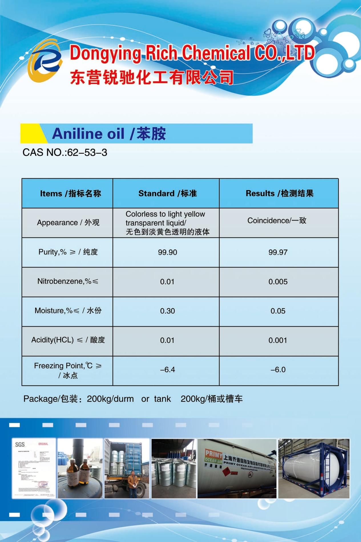 Mafuta a Aniline (3)